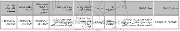 مناقصه عمومی یک مرحله ای اجرای عملیات تکمیل جمع آوری فاضلاب شهرک صنعتی دالاهو