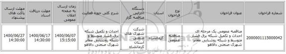 مناقصه عمومی یک مرحله ای احداث و تکمیل شبکه برق فشار متوسط و شبکه روشنایی معابر شهرک صنعتی دالاهو