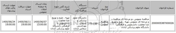 مناقصه عمومی دو مرحله ای                  مناقصه د و مرحله ای عمومی تهیه ، طبخ و توزیع غذا معاونت دانشجویی و فرهنگی دانشگاه علوم پزشکی آبادان 