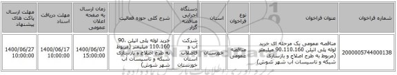 مناقصه عمومی یک مرحله ای خرید لوله پلی اتیلن 90،110،160 میلیمتر (مربوط به طرح اصلاح و بازسازی شبکه و تاسیسات آب شهر شوش)