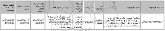 مناقصه عمومی یک مرحله ای خرید کنتور آب 1/2 اینچ  به تعداد 2000 عدد ( مربوط به طرح اصلاح و بازسازی شبکه و تاسیسات آب شهر شوش)