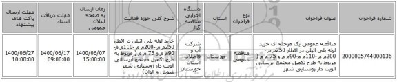 مناقصه عمومی یک مرحله ای  خرید لوله پلی اتیلن در اقطار 250م م -200م م -110م م-90م م و 75 م م ( مربوط به طرح تکمیل مجتمع آبرسانی الویت دار روستایی شهر 