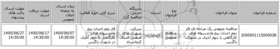 مناقصه عمومی یک مرحله ای فاز دوم احداث پنج واحدسوله های کارگاهی با دیوار آجری در شهرک زاگرس