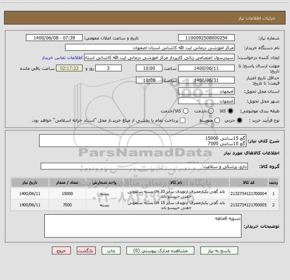 استعلام گچ 15سانتی 15000
گچ 10سانتی 7000