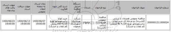مناقصه عمومی همزمان با ارزیابی (فشرده) دو مرحله ای خرید انواع ترانسفورماتور توزیع 20/.4 kv (روغنی کم تلفات و خشک)