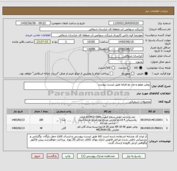 استعلام روغن موتور و ضد یخ الزاما طبق لیست پیوست