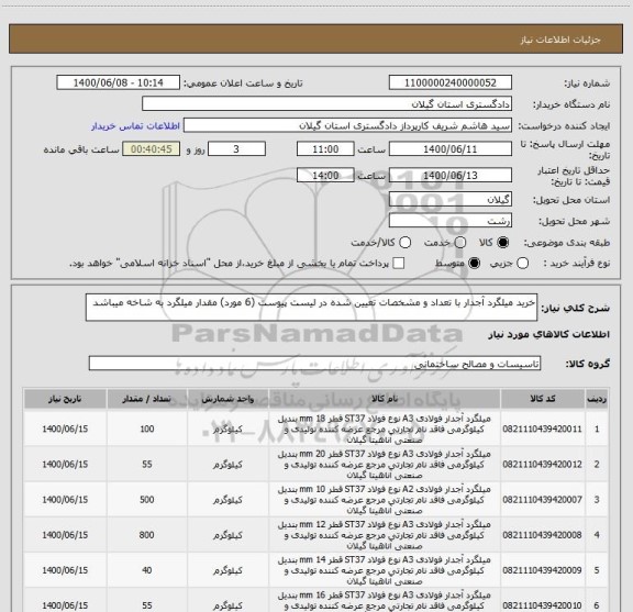 استعلام خرید میلگرد آجدار با تعداد و مشخصات تعیین شده در لیست پیوست (6 مورد) مقدار میلگرد به شاخه میباشد