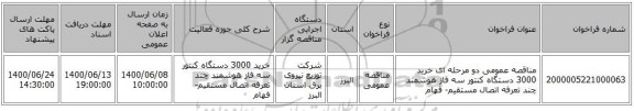 مناقصه عمومی دو مرحله ای خرید 3000 دستگاه کنتور سه فاز هوشمند چند تعرفه اتصال مستقیم- فهام