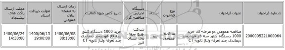مناقصه عمومی دو مرحله ای خرید 1000 دستگاه کنتور سه فاز هوشمند دیماندی چند تعرفه ولتاژ ثانویه CT 