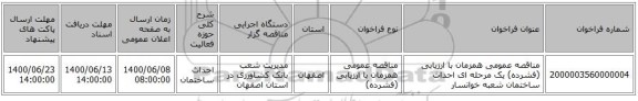 مناقصه عمومی همزمان با ارزیابی (فشرده) یک مرحله ای احداث ساختمان شعبه خوانسار