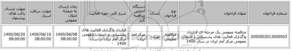 مناقصه عمومی یک مرحله ای قرارداد واگذاری فعالیت های پشتیبانی و خدمات عمومی مرکز آمار ایران در سال 1400