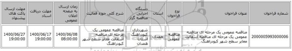 مناقصه عمومی یک مرحله ای مناقصه عمومی یک مرحله ای مناقصه آسفالت معابر سطح شهر کبودراهنگ