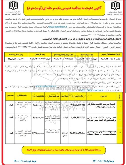 مناقصه تکمیل مدرسه ....