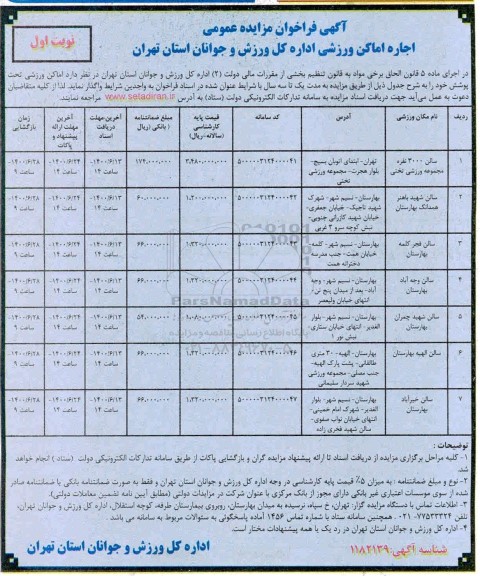 فراخوان مزایده واگذاری اماکن ورزشی