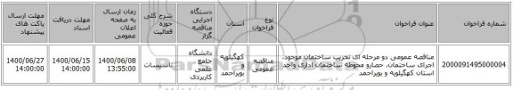 مناقصه عمومی دو مرحله ای تخریب ساختمان موجود، اجرای ساختمان، حصارو محوطه ساختمان اداری واحد استان کهگیلویه و بویراحمد
