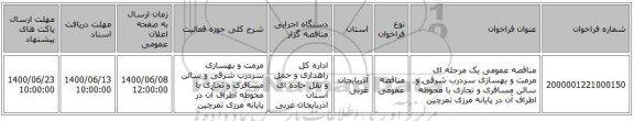 مناقصه عمومی یک مرحله ای مرمت و بهسازی سردرب شرقی و سالن مسافری و تجاری با محوطه اطراف آن در پایانه مرزی تمرچین