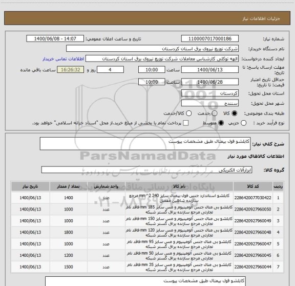 استعلام کابلشو فول بیمتال طبق مشخصات پیوست