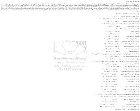 مزایده،مزایده فروش 1-    یکدستگاه تلویزیون 28 اینچ مارشال  و...