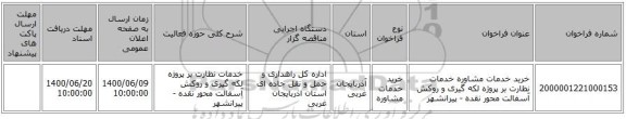 خرید خدمات مشاوره خدمات نظارت بر پروژه لکه گیری و روکش آسفالت محور نقده - پیرانشهر