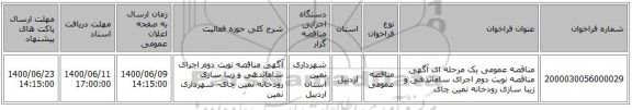 مناقصه عمومی یک مرحله ای آگهی مناقصه نوبت دوم اجرای ساماندهی و زیبا سازی رودخانه نمین چای 