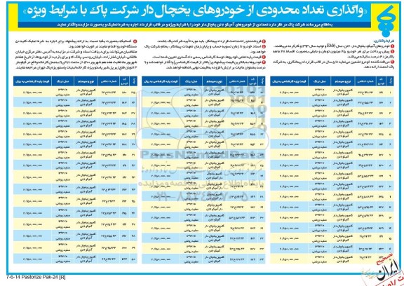 مزایده ،مزایده واگذاری 50 دستگاه خودرو کامیون یخچال دار آمیکو 6 تن