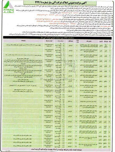 مزایده،مزایده فروش تعداد محدودی از املاک مسکونی و تجاری