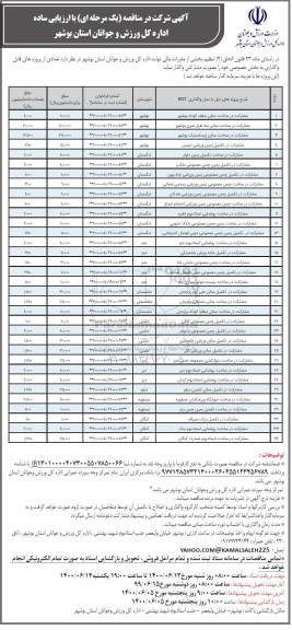 مناقصه مشارکت در ساخت سالن سقف کوتاه...