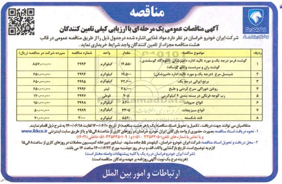 مناقصه خرید مواد غذایی
