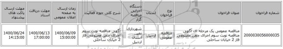 مناقصه عمومی یک مرحله ای آگهی مناقصه نوبت سوم اجرای چمن مصنوعی فاز 2 خیابان ساحلی 