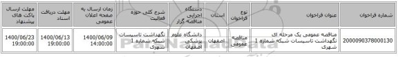 مناقصه عمومی یک مرحله ای نگهداشت تاسیسات شبکه شماره 1 شهری