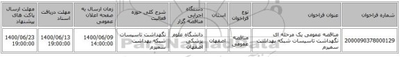مناقصه عمومی یک مرحله ای نگهداشت تاسیسات شبکه بهداشت سمیرم