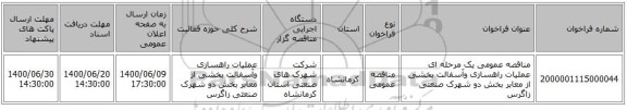 مناقصه عمومی یک مرحله ای عملیات راهسازی وآسفالت بخشی از معابر بخش دو شهرک صنعتی زاگرس