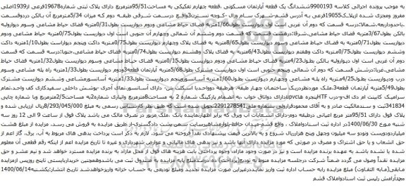 آگهی مزایده ششدانگ یک قطعه آپارتمان مسکونی
