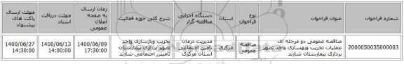 مناقصه عمومی دو مرحله ای عملیات تخریب وبهسازی واحد تصویر برداری بیمارستان شازند 