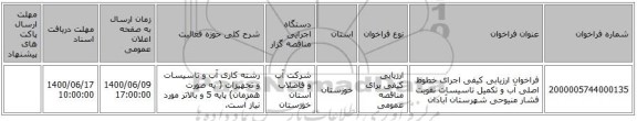 فراخوان ارزیابی کیفی اجرای خطوط اصلی آب و تکمیل تاسیسات تقویت فشار منیوحی شهرستان آبادان