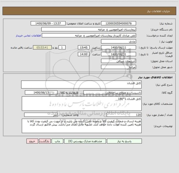 استعلام کابل افشان