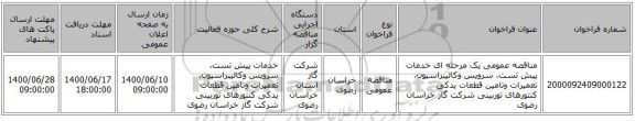 مناقصه عمومی یک مرحله ای خدمات پیش تست، سرویس وکالیبراسیون، تعمیرات وتامین قطعات یدکی کنتورهای توربینی شرکت گاز خراسان رضوی