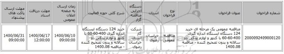 مناقصه عمومی یک مرحله ای خرید 124 دستگاه ایستگاه اندازه گیری 400-60-60 با کنتور و لوازم یدکی دو سالانه و بدون تصحیح کننده - مناقصه 1400.08