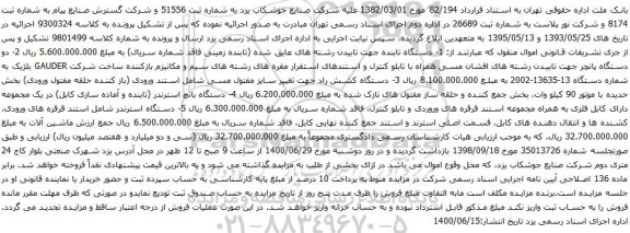 آگهی مزایده دستگاه تابنده جهت تابیدن رشته های عایق شده و غیره ...