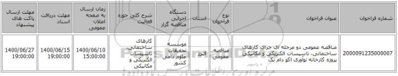 مناقصه عمومی دو مرحله ای جرای کارهای ساختمانی، تاسیسات الکتریکی و مکانیکی پروژه کارخانه نوآوری اکو دام تک