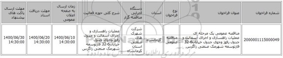 مناقصه عمومی یک مرحله ای عملیات راهسازی و اجرای آسفالت و جدول رفوژ وجوی جدول خیابان6-32 فازتوسعه شهرمک صنعتی زاگرس