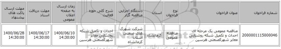 مناقصه عمومی یک مرحله ای احداث و تکمیل شبکه روشنایی معابر شهرکصنعتی هرسین
