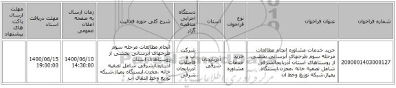 خرید خدمات مشاوره انجام مطالعات مرحله سوم طرحهای آبرسانی بخشی از روستاهای استان آذربایجانشرقی شامل تصفیه خانه ،مخزن،ایستگاه پمپاژ،شبکه توزیع وخط ان