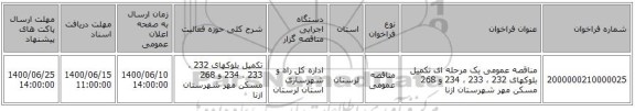 مناقصه عمومی یک مرحله ای تکمیل بلوکهای 232 ، 233 ، 234 و 268 مسکن مهر شهرستان ازنا