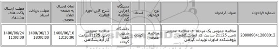 مناقصه عمومی یک مرحله ای  مناقصه عمومی تامین 21125 ساعت کار آزمایشگاهی پژوهشکده فناوری تولیدات گیاهی