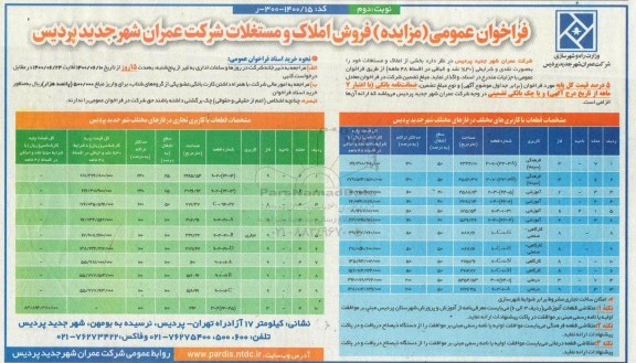 مزایده،مزایده فروش املاک و مستغلات نوبت دوم 