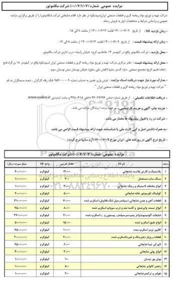 مزایده،مزایده اقلام ضایعاتی شرکت (مگاموتور)