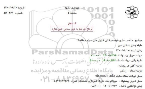 استعلام مناسب سازی طوقه درختان خیابان های سطح 