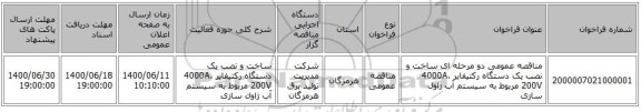 مناقصه عمومی دو مرحله ای ساخت و نصب یک دستگاه رکتیفایر 4000A،200V مربوط به سیستم آب ژاول سازی 