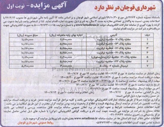 مزایده، مزایده واگذاری تعدادی مغازه